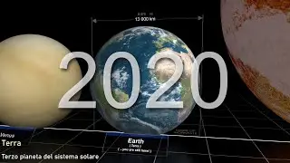 LE DIMENSIONI DELL'UNIVERSO (2020)