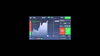 Торги на IQ Option
