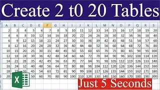 How to Quickly Create Multiplication Table in Excel | MRB Tech Solutions