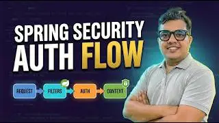 Spring Security Internal Architecture: How Authentication Actually Works