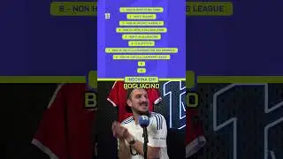 INDOVINA CHI 🔎 TORNA L'INCUBO DI MARCO 😱😂 