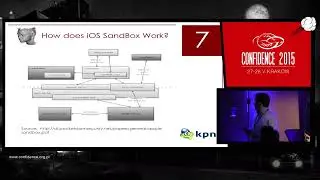 iOS Hacking Advanced Pentest & Forensic Techniques Omer S  Coskun