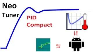 Neo PID Tuner For PID Compact | SIEMENS TIA Portal