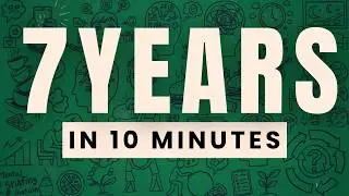 7 Years of Learning in 10 Minutes: PRODUCTIVITY secrets