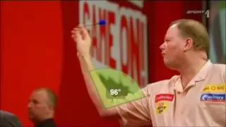 Dart Throw Motion Analysis