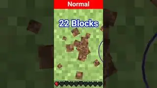 Minecraft How High Can You Fall? #shorts #minecraft