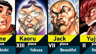Most Powerful Giga Chads in Baki