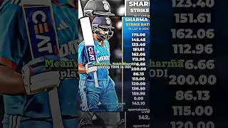 Rohit Sharma playing T20S in ODI 💀 #cricket #viralshorts #shorts