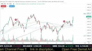 SRF share latest news,srf share target,srf share analysis,srf share for long term investment,