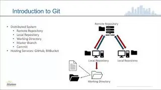 Introduction to Git
