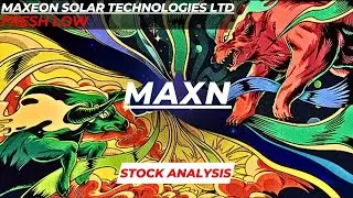 FRESH LOW | $MAXN STOCK ANALYSIS | MAXEON SOLAR TECHNOLOGIES LTD STOCK