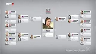 EA SPORT UFC 304 женский дивизион
