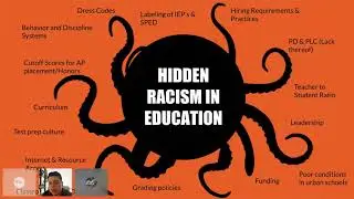 Evolucíon 2020 Breakout 1: what it means to be antiracist educator