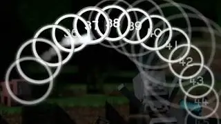 circle deathstream (300 bpm)