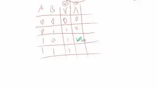 Основы булевой алгебры