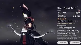 Tighnari F2P Build (Low Lvl) 