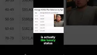 Average 401k balance isn’t enough