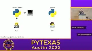 Automating Build Tasks With Build-magic (Chris Morrow)