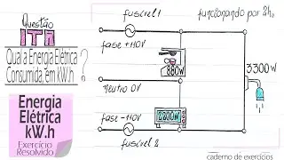 Electrical Energy: the kW.h