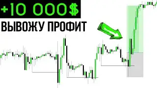+10 000$. Фиксирую ПРОФИТ. Обзор пропа