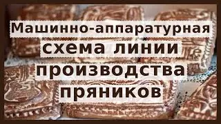 Машинно-аппаратурная схема линии печатных пряников и тиражные аппараты