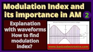 Modulation Index and its importance