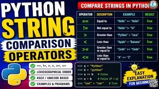 Python String Comparison Operators | Compare Strings Using Operators
