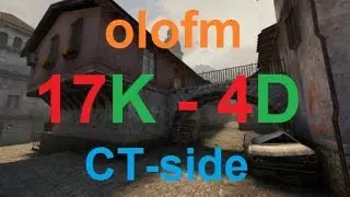 CSGO demo(olofm)fnatic vs Liquid Inferno Group B MLG X-Games Aspen 2015