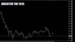 Best indicator for binary options TOR 2020 | NON REPAINT