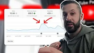 How my small channel got monetized (how much i've made & what i've learned)