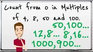 Year 3: Count from zero in Multiples of 4 8 50 100