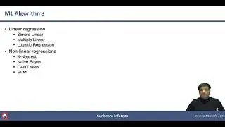 Introduction to Machine Learning Course