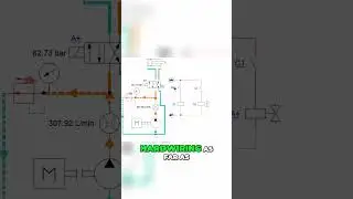 Increase Pump Speed to Improve Hydraulic System Performance