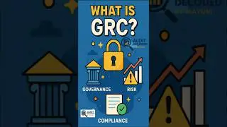 What is GRC? 