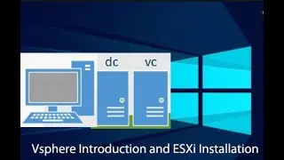 #01 - -VMware vSphere5 Administration Basics | ESXi Installation | Tamil
