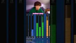 The Worst Build In 2K History