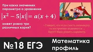 №18 ЕГЭ математика профиль (параметр)