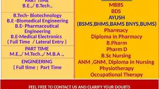veterinary science and fisheries Scope and salary in India