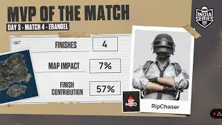 BGIS The Grind | This is how we got into top 16😇B2B Dinner🔥RipMizo🫡Chaser Gameplay🔫