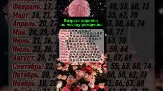 Возраст перемен по месяцу рождения  #гороскоп #астрология #astrology #знакизодиака