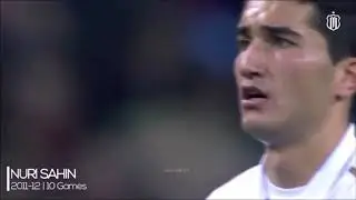 Real Madrid de oynadığı unutulmuş 8 iyi futbolcu...