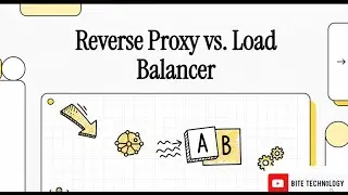 Reverse Proxy and Load Balancer