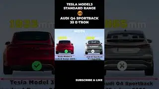 Tesla Model 3 Standard Range vs Audi Q4 Sportback 35 e tron 