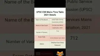 UPSC Civil Services Mains Exam Date 2021 | UPSC CSE Mains Time Table 2021 | 