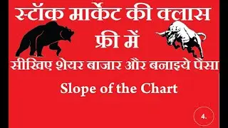 Share/stock Market Free Course | Slope of the Chart