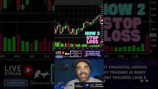 How To Set Stop Loss #daytrading #stoploss #chartpatterns #reversalpatterns