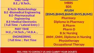 Biomedical  Scope and salary in India