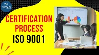 ISO 9001 Certification Process