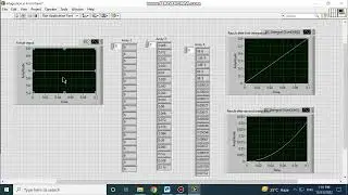 Integration of a constant number/ viewing it on a graph| constant input generation |storing in array
