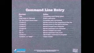 UNIX:  Working the Command Line in OS X